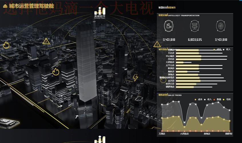 必威娱乐正规版平台安全保障分析