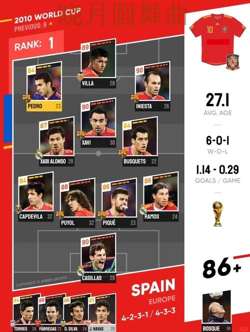 世界杯投注网站西班牙比赛热门玩法解析