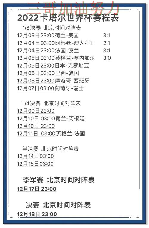 世界杯竞猜是否安全？一篇讲清楚｜数据分析（世界杯官方信息）